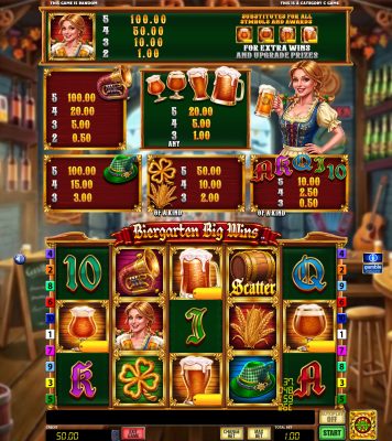 BierGarten Big Wins - CATC - Screenshot