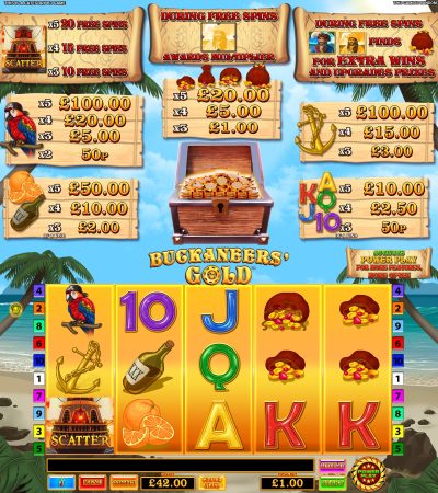 Buckaneers' Gold - CATC - Screenshot