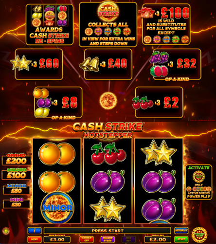 Cash-Strike-Hot-Stepper-PP-B3-Screenshot