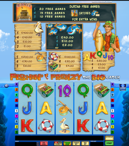 FF The Big Catch - B4 - Screenshot