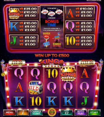 King of Vegas PP - B3 - Screenshot