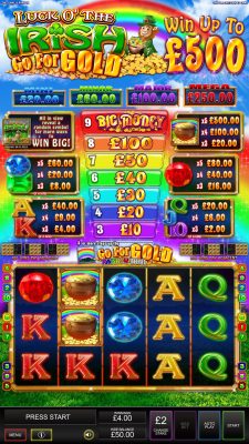 LOTI Go for Gold - B3 - Screenshot
