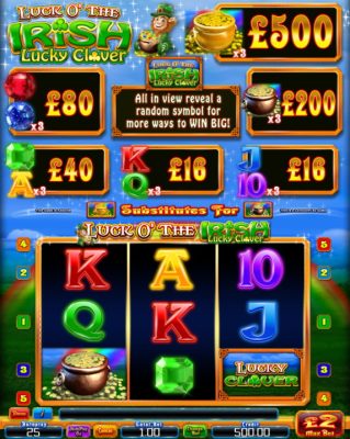 LOTI Lucky Clover PP - B3 - Screenshot
