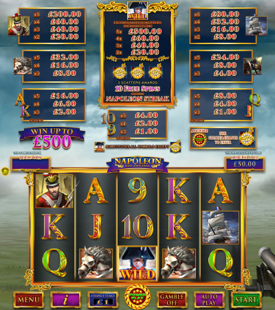 Napoleon Rise and Fall PP - B3 - Screenshot
