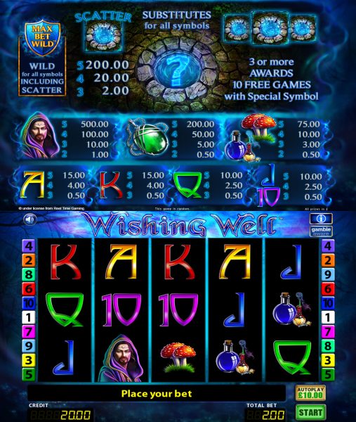 Wishing Well - B3 - Screenshot